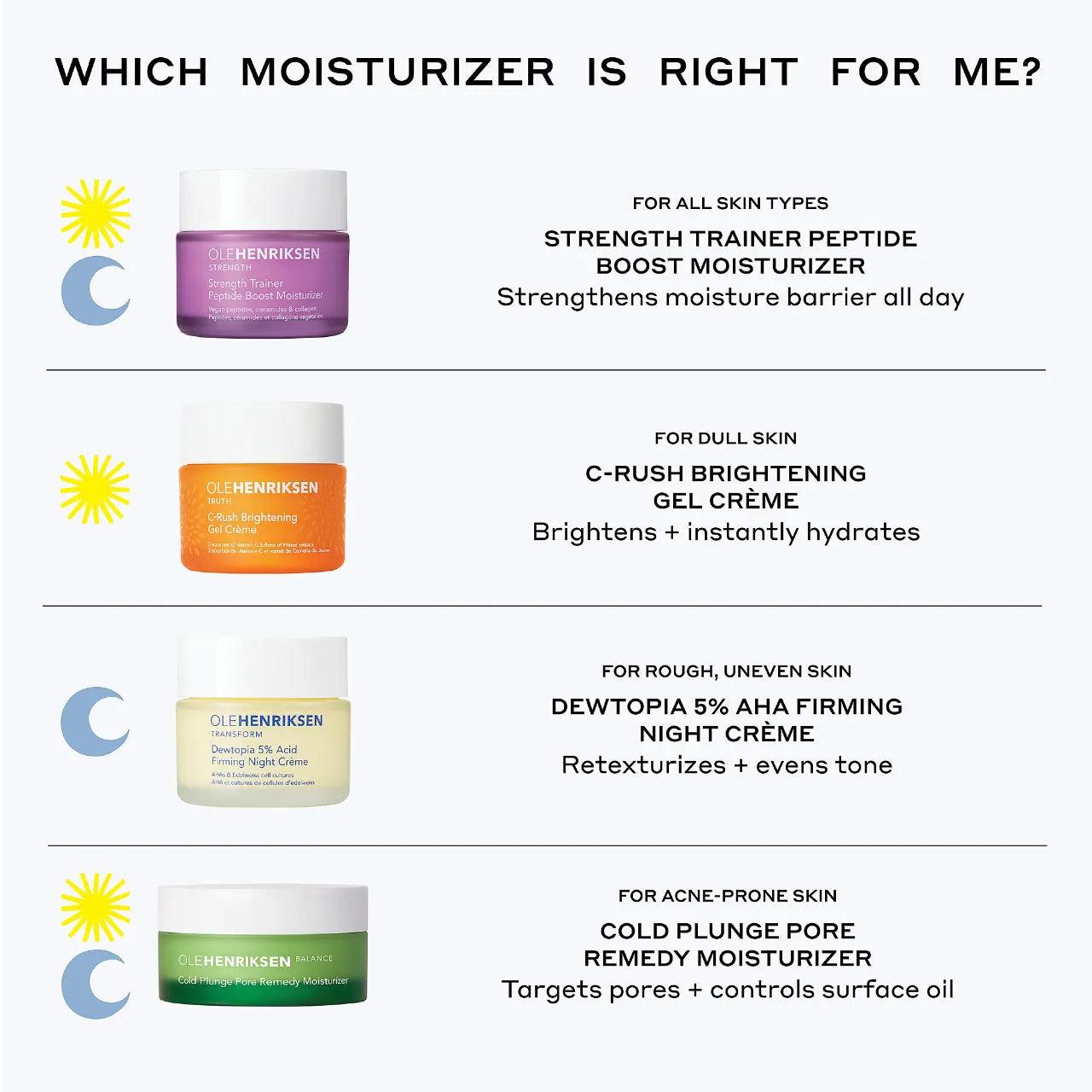 Skin Barrier Strengthening Moisturizer with Peptides and Niacinamide - By Mary Spahn