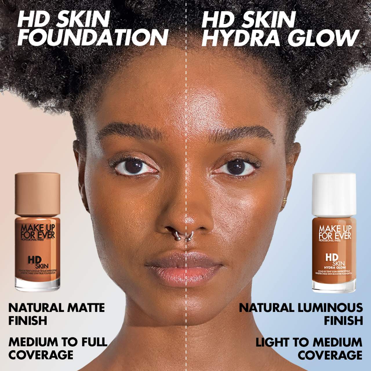 Base de Maquillaje - Mini HD Skin Hydra Glow Skincare Foundation
