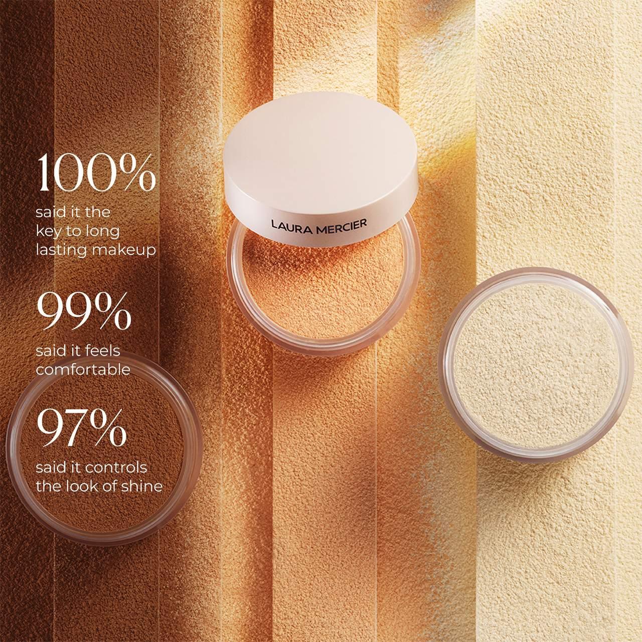 Mini Ultra-Blur Talc-Free Translucent Loose Setting Powder - By Mary Spahn