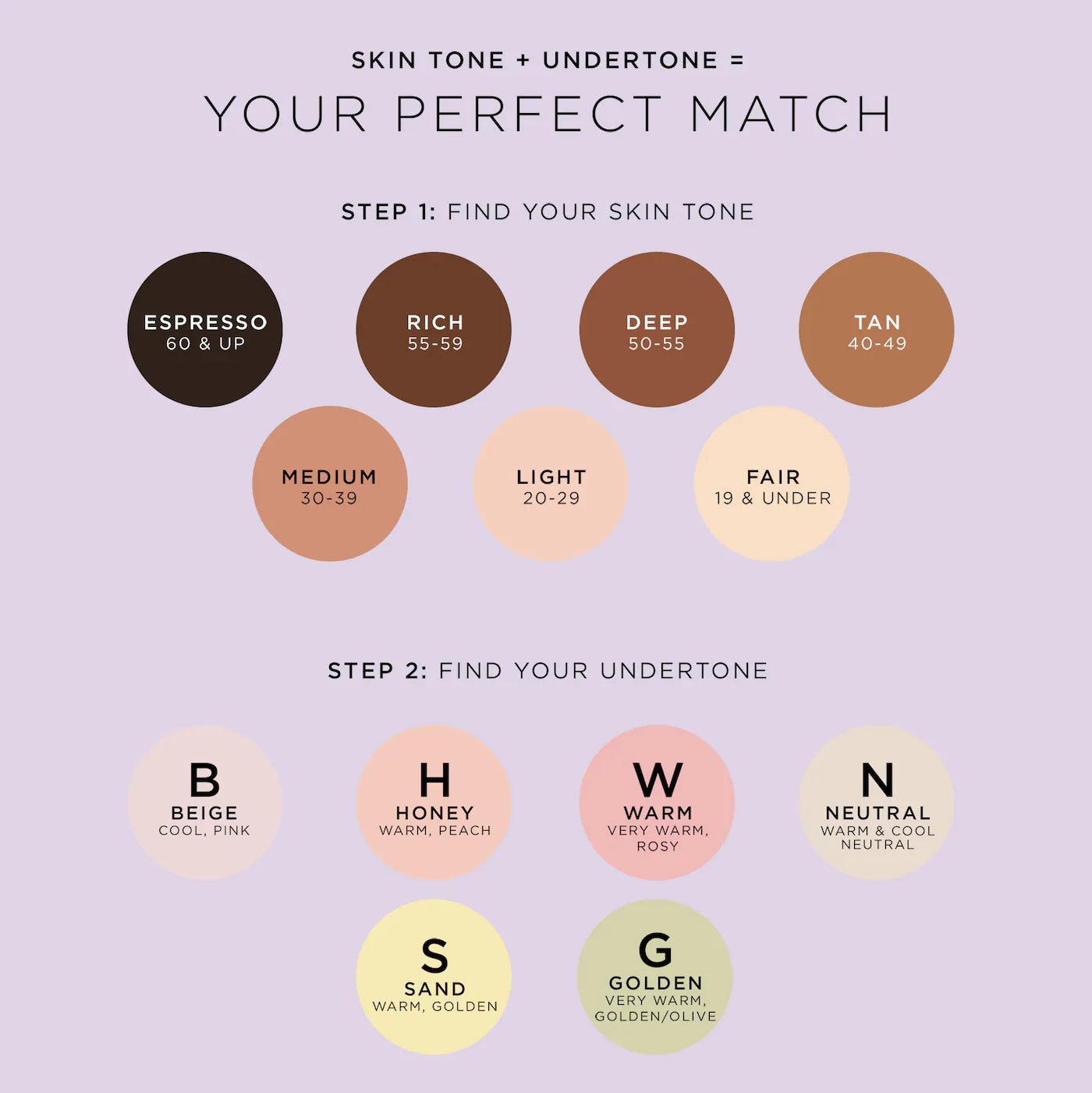 Corrector de ojeras - Maracuja Creaseless Concealer