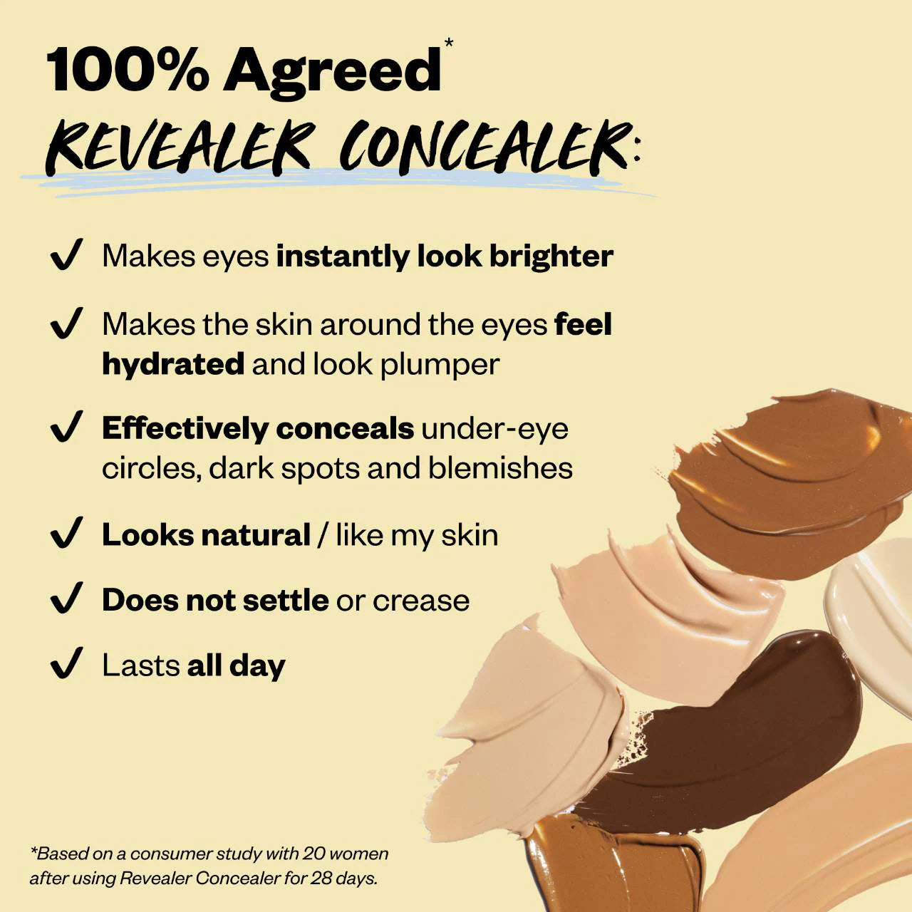 Corrector de ojeras - Mini Revealer Super Creamy + Brightening Concealer