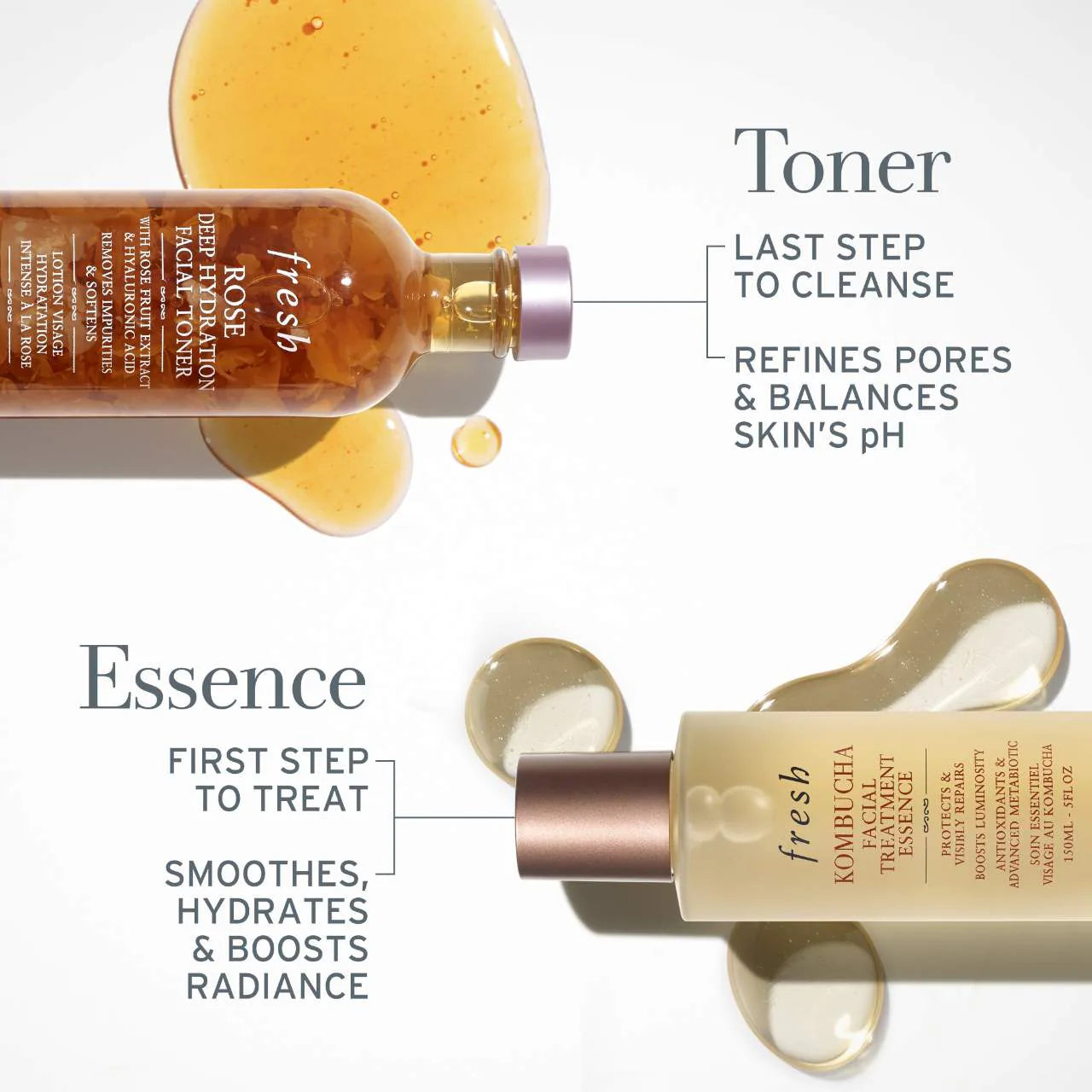 Tónico de Rosas y Ácido Hialuronico - Rose & Hyaluronic Acid Deep Hydration Toner 250 ml