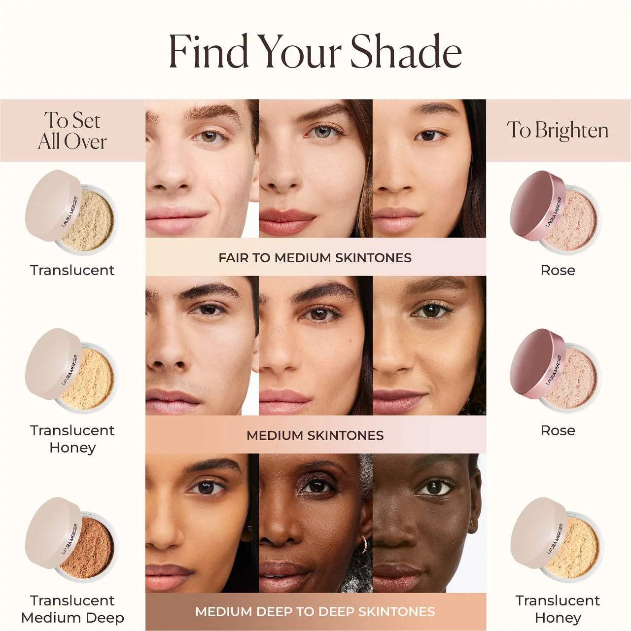Polvo para sellar - Mini Translucent Loose Setting Powder Ultra Blur Tone-Up for Brightening