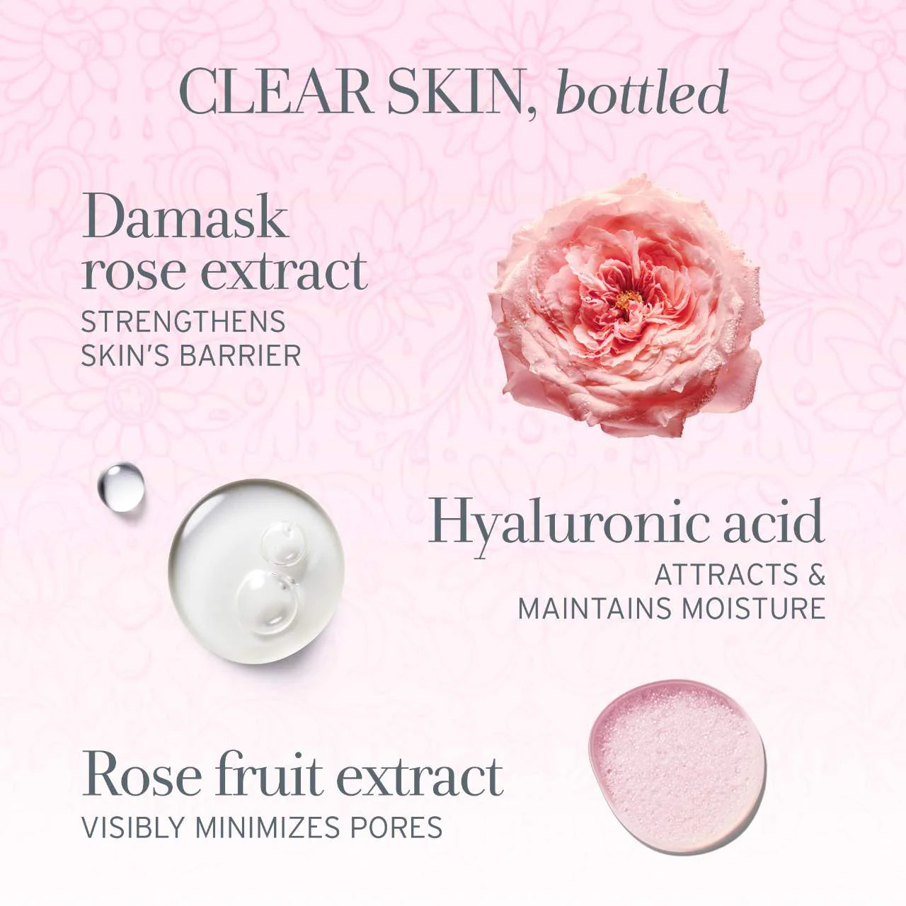 Tónico de Rosas y Ácido Hialuronico - Rose & Hyaluronic Acid Deep Hydration Toner 250 ml
