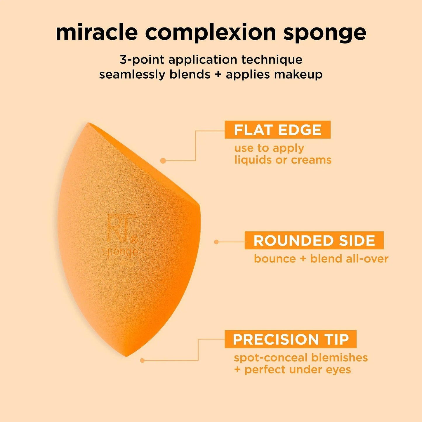 Esponja de maquillaje con estuche de viaje. Miracle Complexion Sponge Makeup Blender + Travel Case