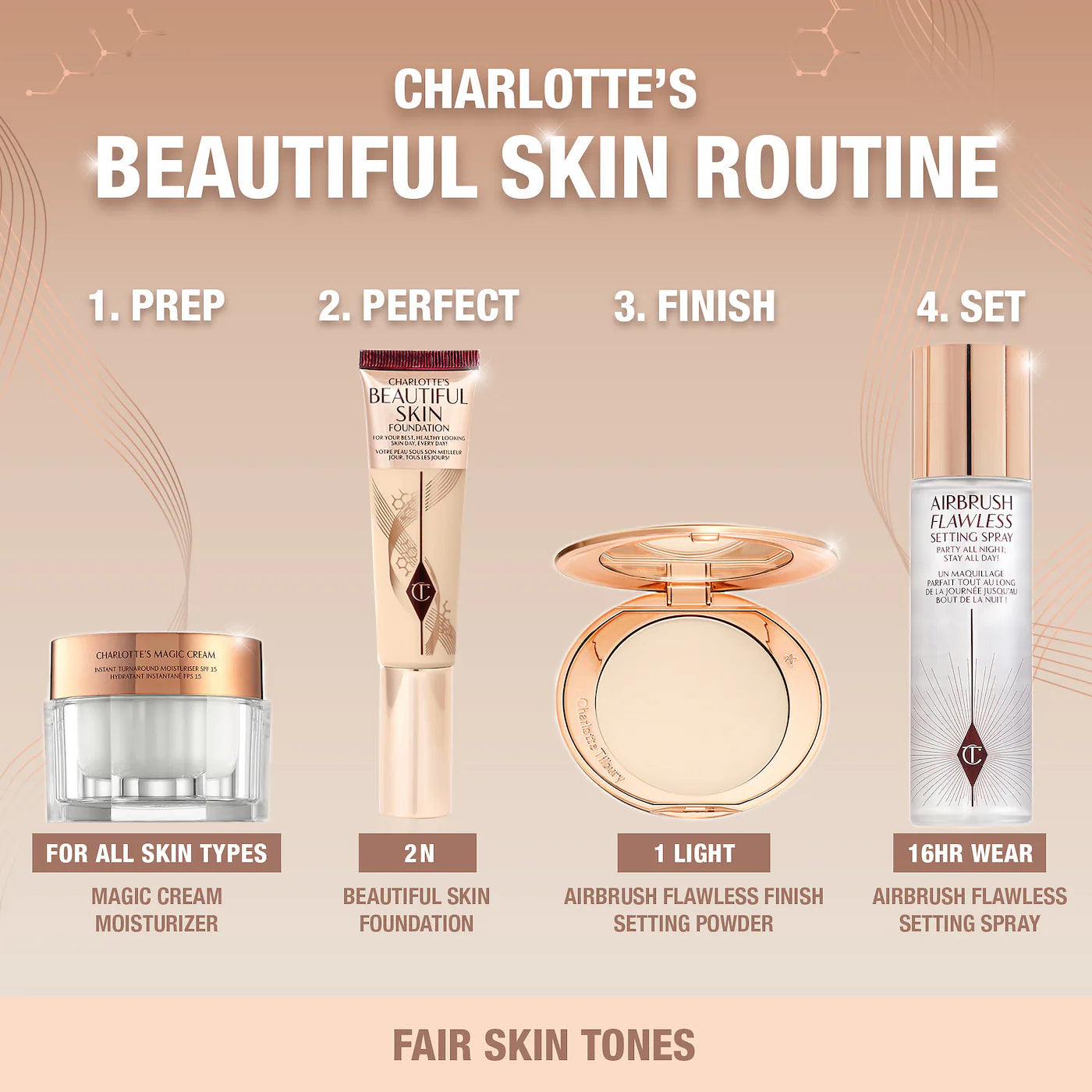 Base de Maquillaje - Beautiful Skin Medium Coverage Liquid Foundation