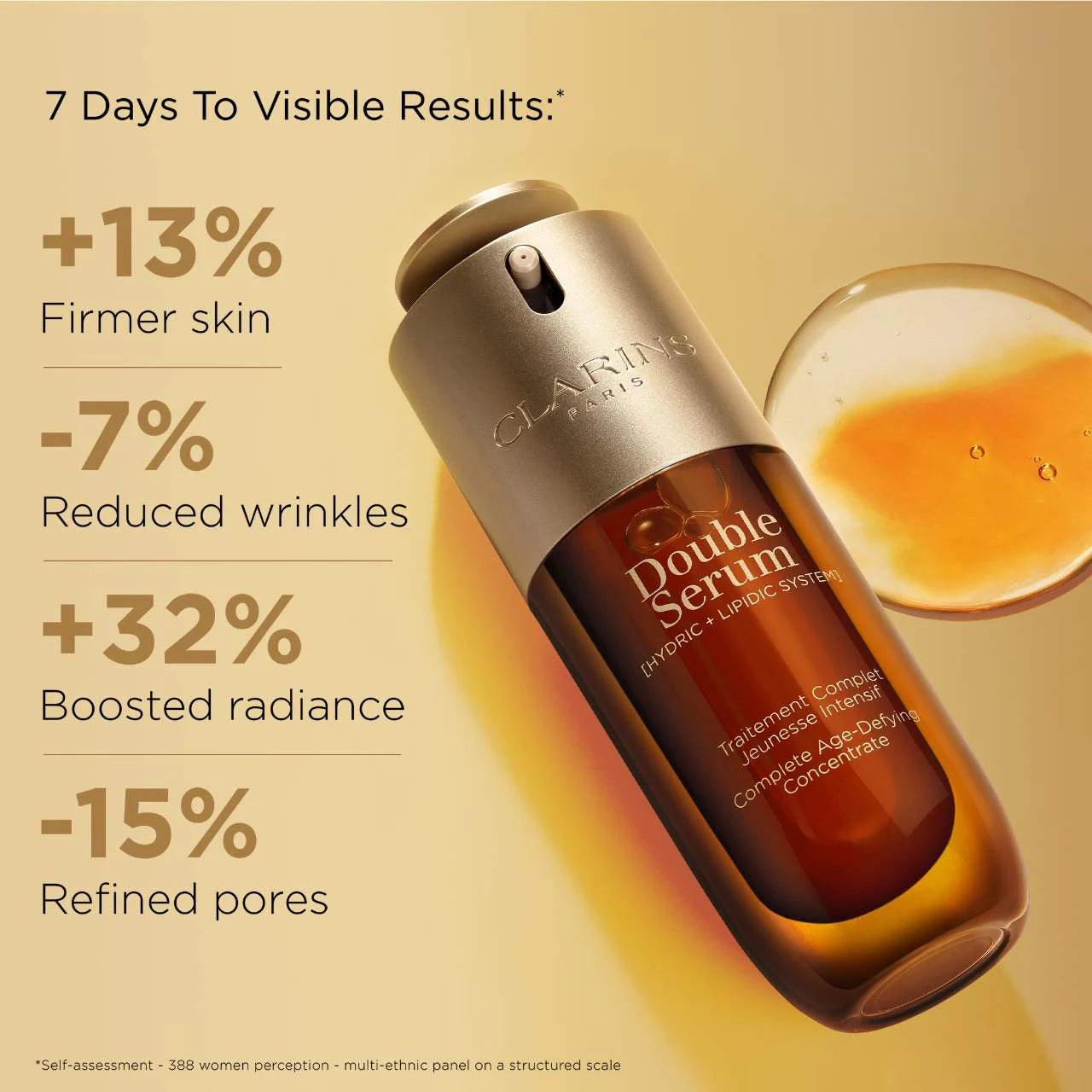 Double Serum Anti-Aging to Firm