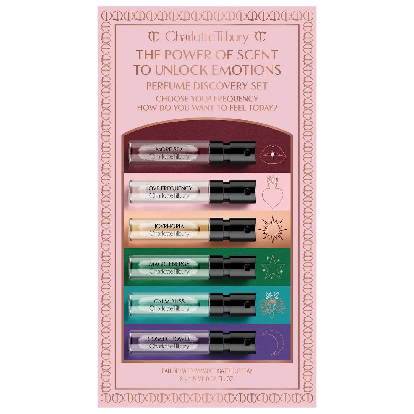 Discovery Set - Charlotte Tilbury Scents That Make You Feel Perfume