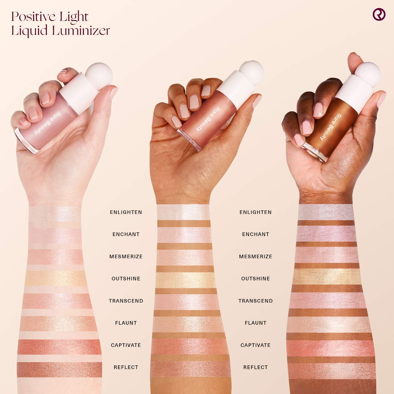 Mini iluminador líquido - Mini Positive Light Liquid Luminizer Highlighter