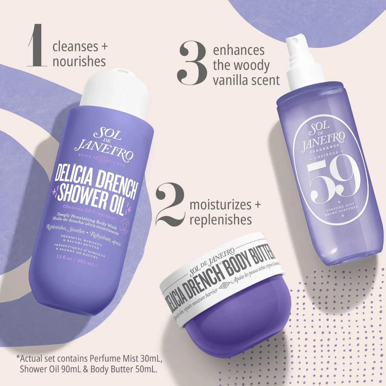 Set Skincare y Fragancia - Delícia Drench Jet Set