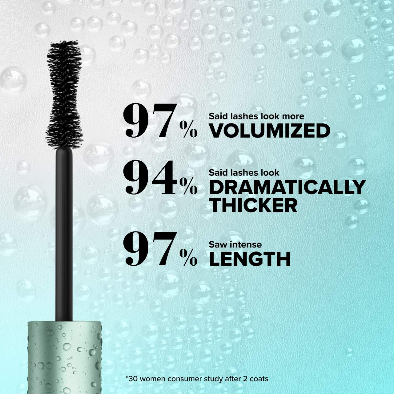 Mini Mascara de Pestañas - Mini Better Than Sex Waterproof Mascara
