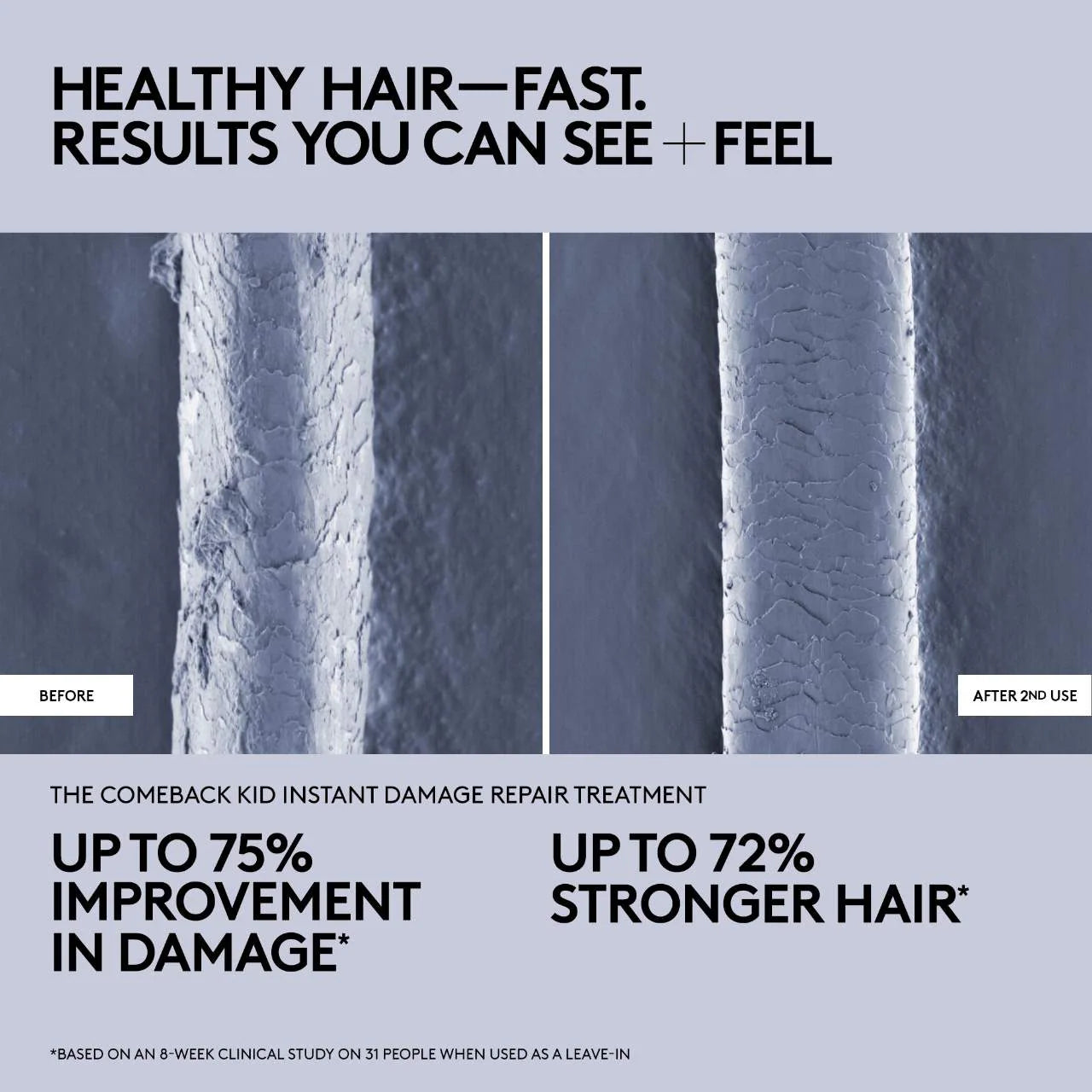 Tratamiento capilar The Comeback Kid Instant Damage Repair Hair Treatment Mini