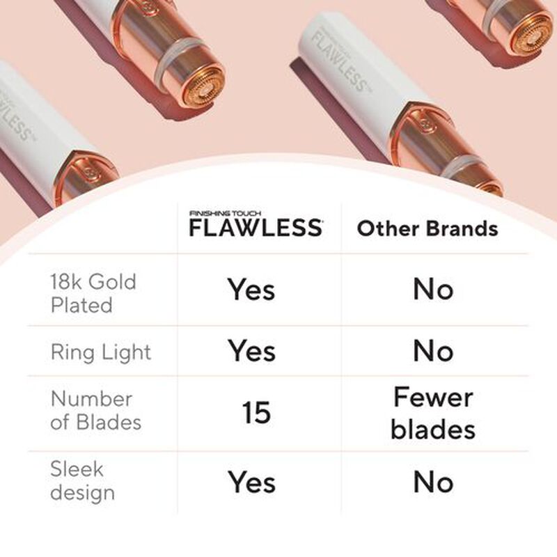FINISHING TOUCH FLAWLESS - Facial Hair Remover "La Original"