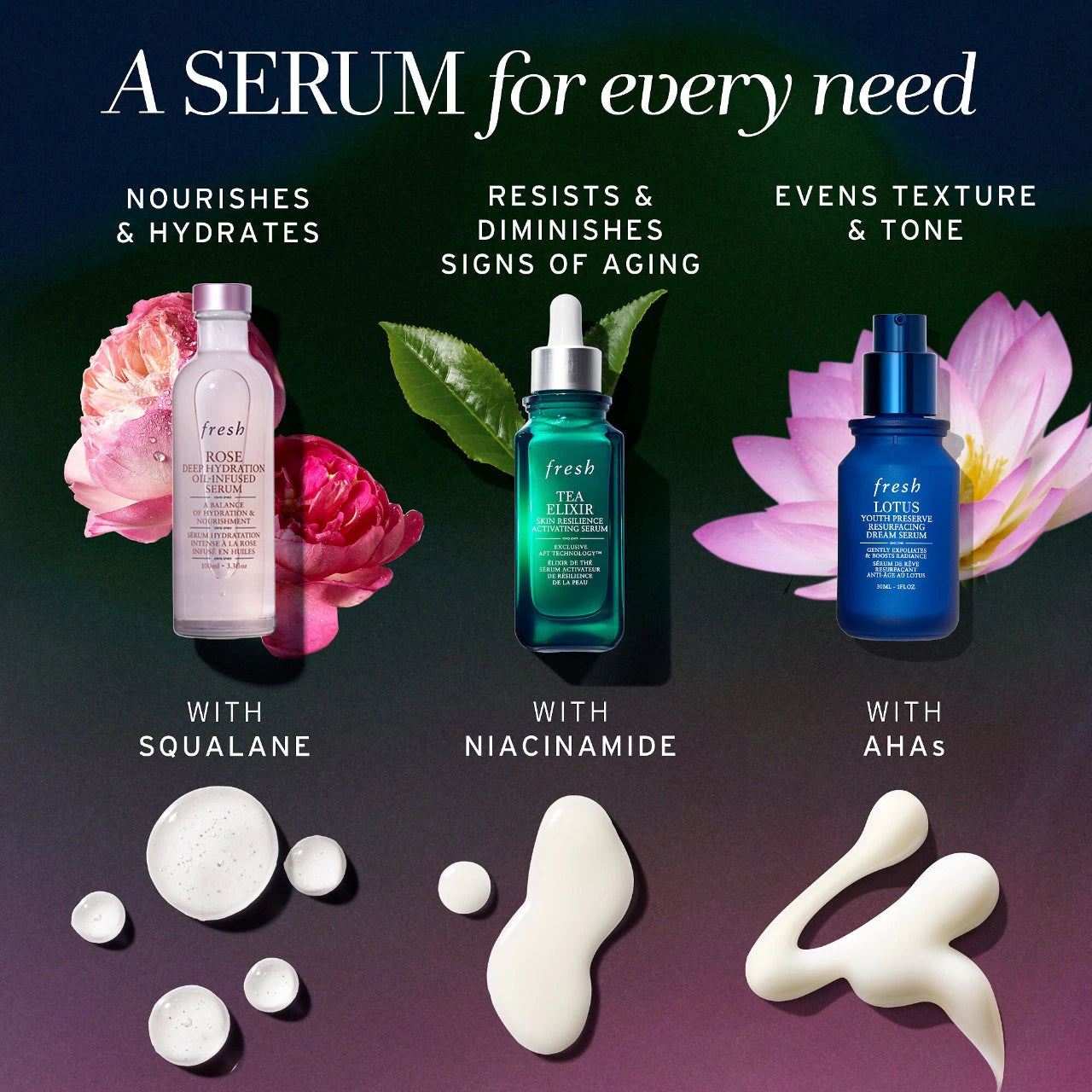 Serum - Lotus AHA Resurfacing Gentle Serum