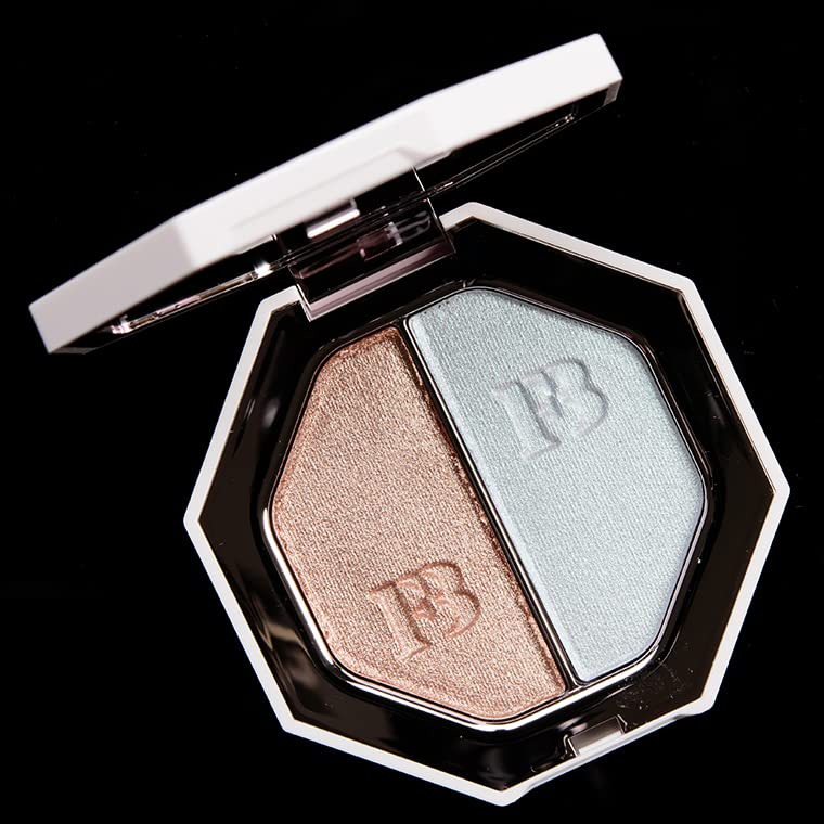 Iluminador / Rubor - Killawatt Foil Freestyle Highlighter Duo