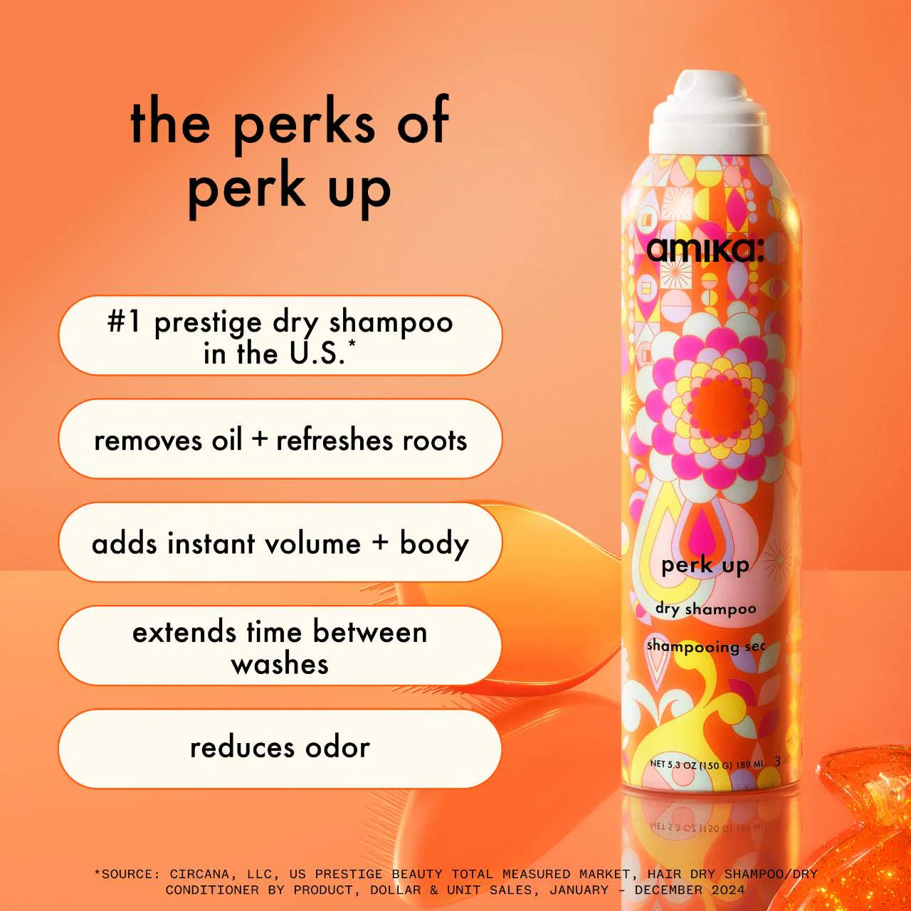 Mini Dry Shampoo Perk Up Talc-Free