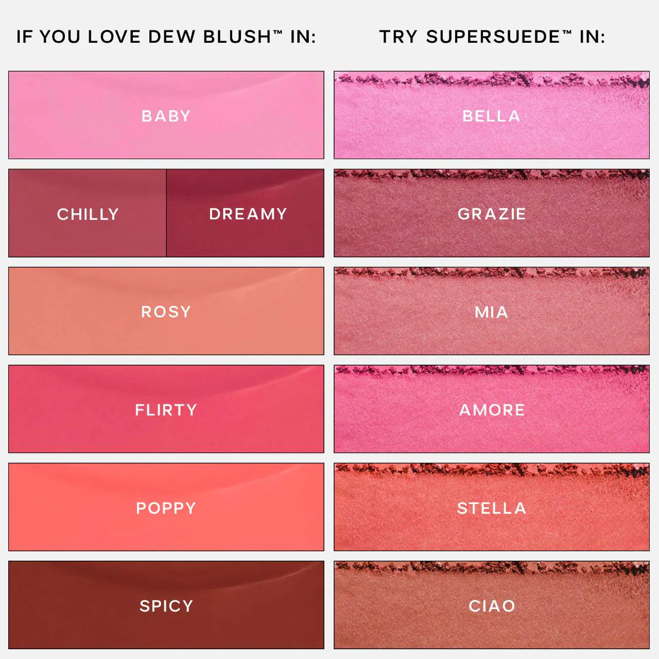 Rubor - SuperSuede Talc-Free Powder Blush
