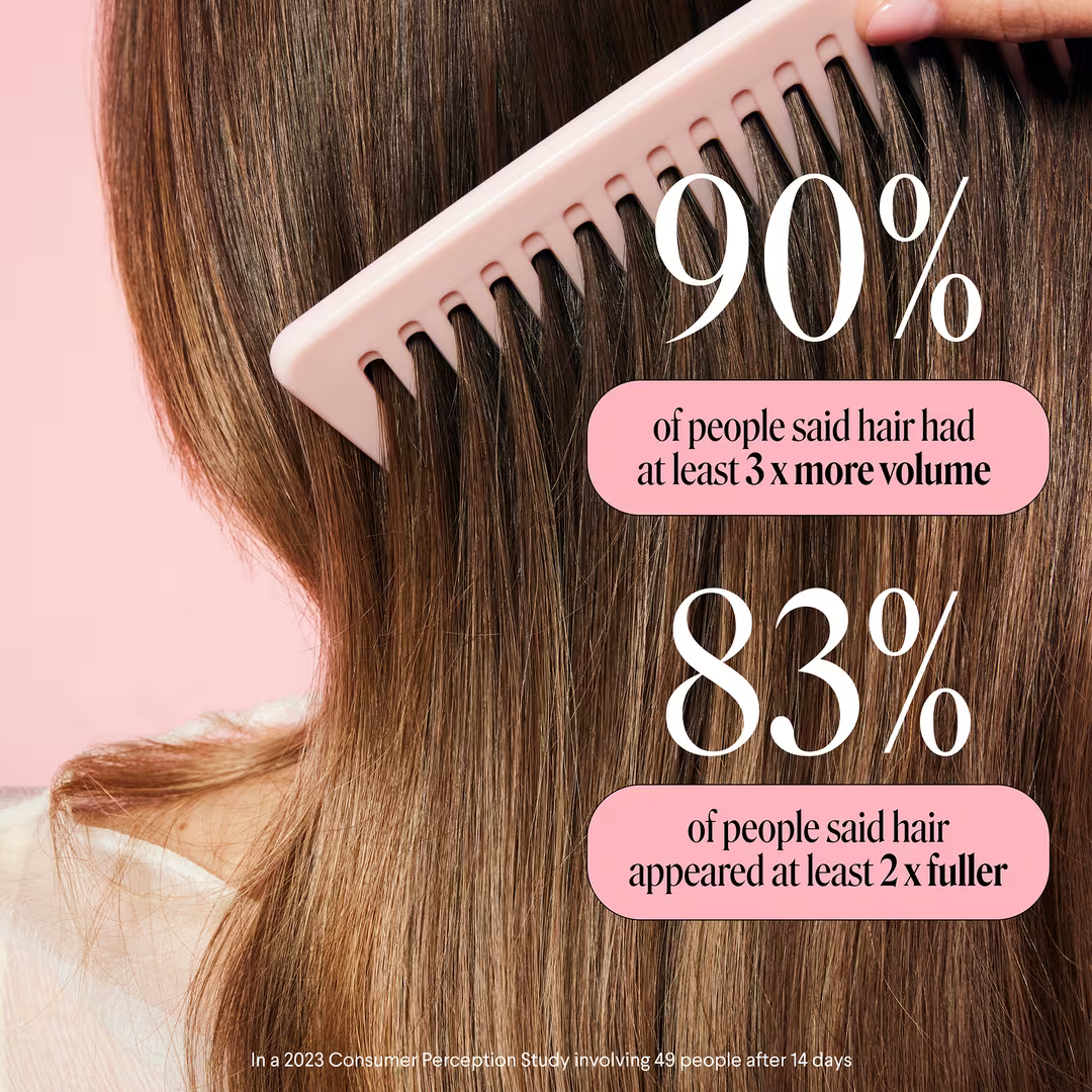 Shampoo Volumen - VOLUME Shampoo con colágeno