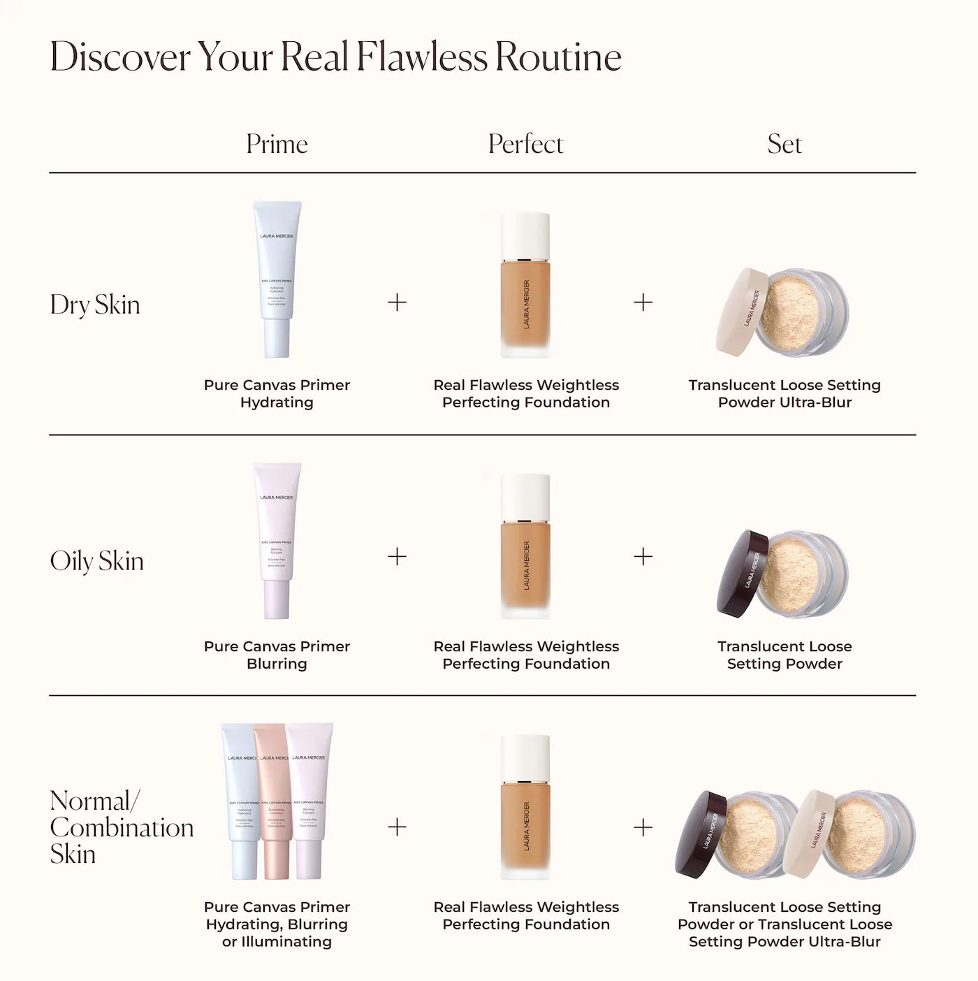 Base de Maquillaje - Real Flawless Weightless Perfecting Waterproof Foundation